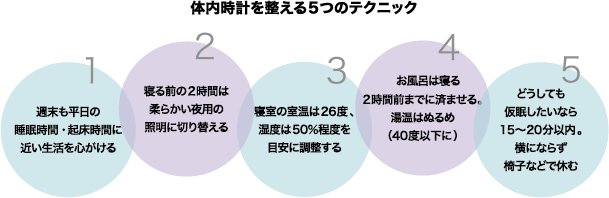 体内時計を整える5つのテクニック