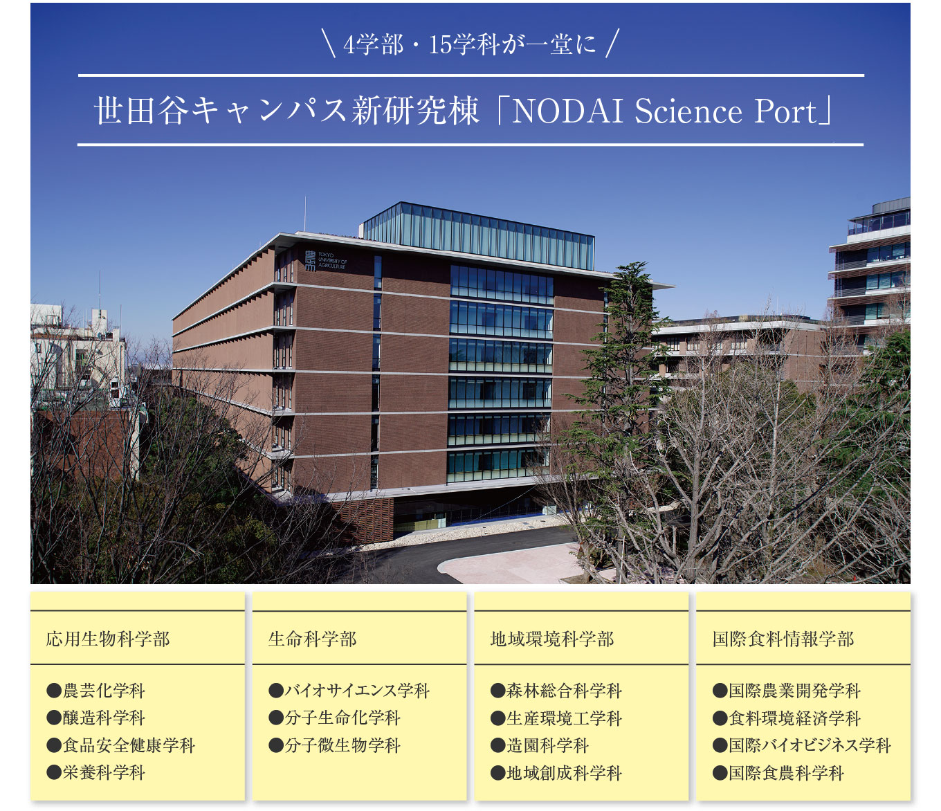 世田谷キャンパス新研究棟「NODAI Science Port」