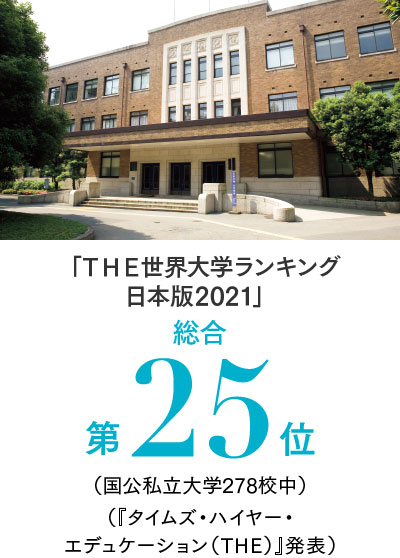 「THE世界大学ランキング日本版2021」 総合第25位 （国公私立大学278校中） （『タイムズ・ハイヤー・エデュケーション（THE）』発表）
