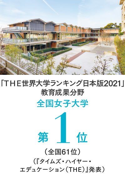 「THE世界大学ランキング日本版2021」教育成果分野 全国女子大学第1位 （全国61位） （『タイムズ・ハイヤー・エデュケーション（THE）』発表）