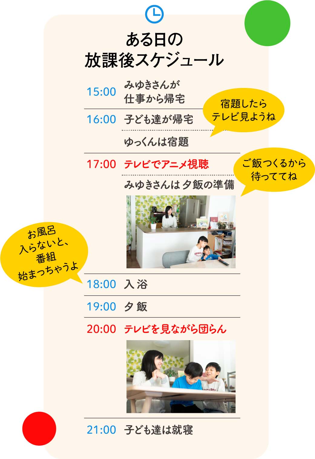 ある日の放課後スケジュール