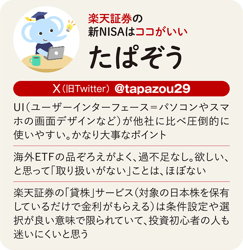 たぱぞう
