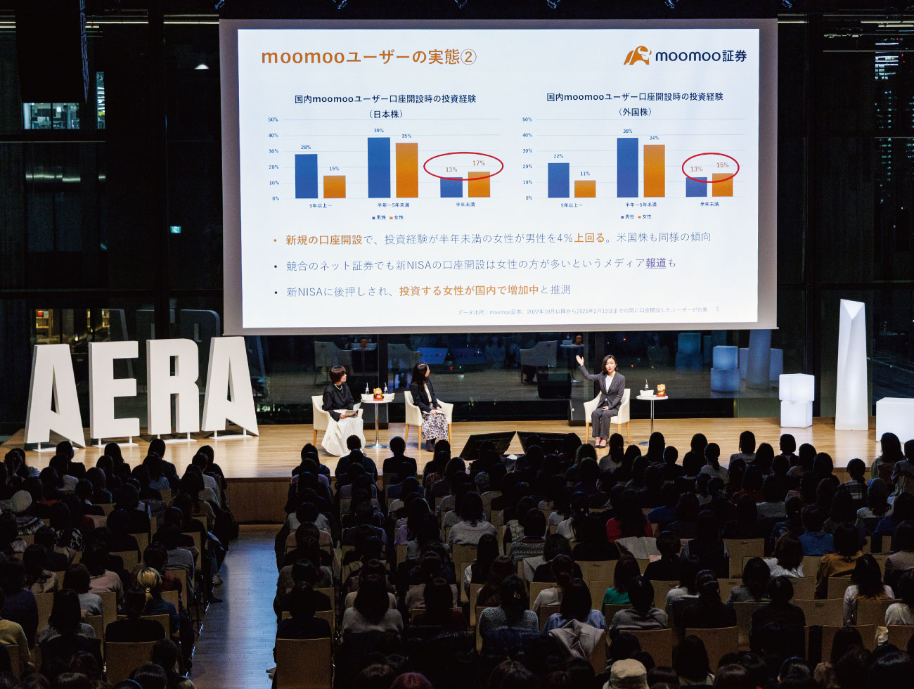 「アエラボ」イベント