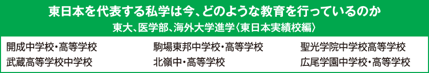 東日本実績校編