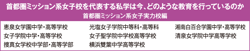 首都圏ミッション系女子実力校編