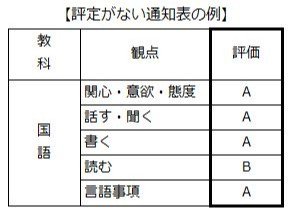 ※学校によって異なります