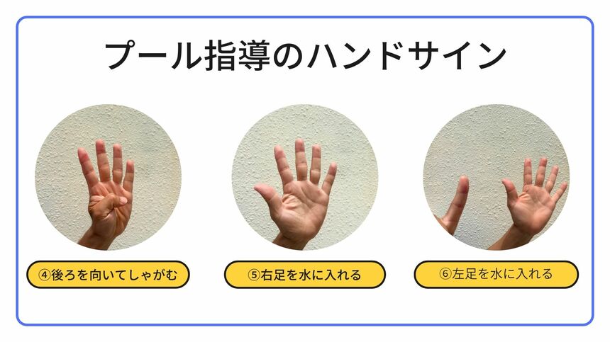 松下先生が授業で取り入れているハンドサイン