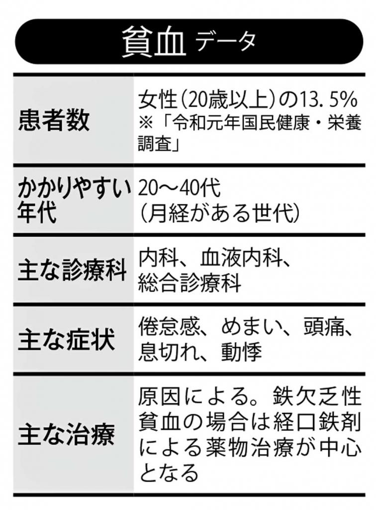 環境問題 法律