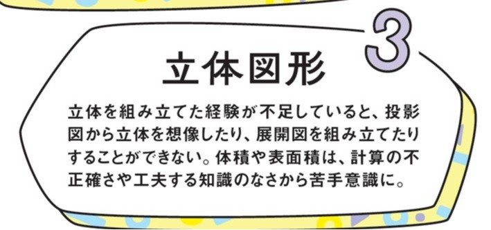 つまずきやすい単元3「立体図形」