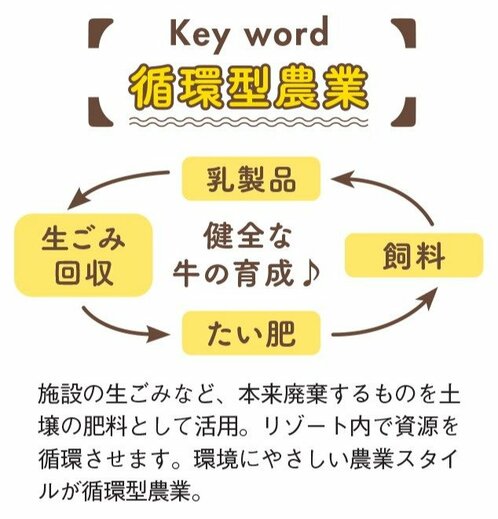 写真・図版(3枚目)| 【学び×旅】「馬は“気持ち”で人を見る」北海道で「牛・馬・サケ」と触れ合いながら学べるおすすめスポット3選