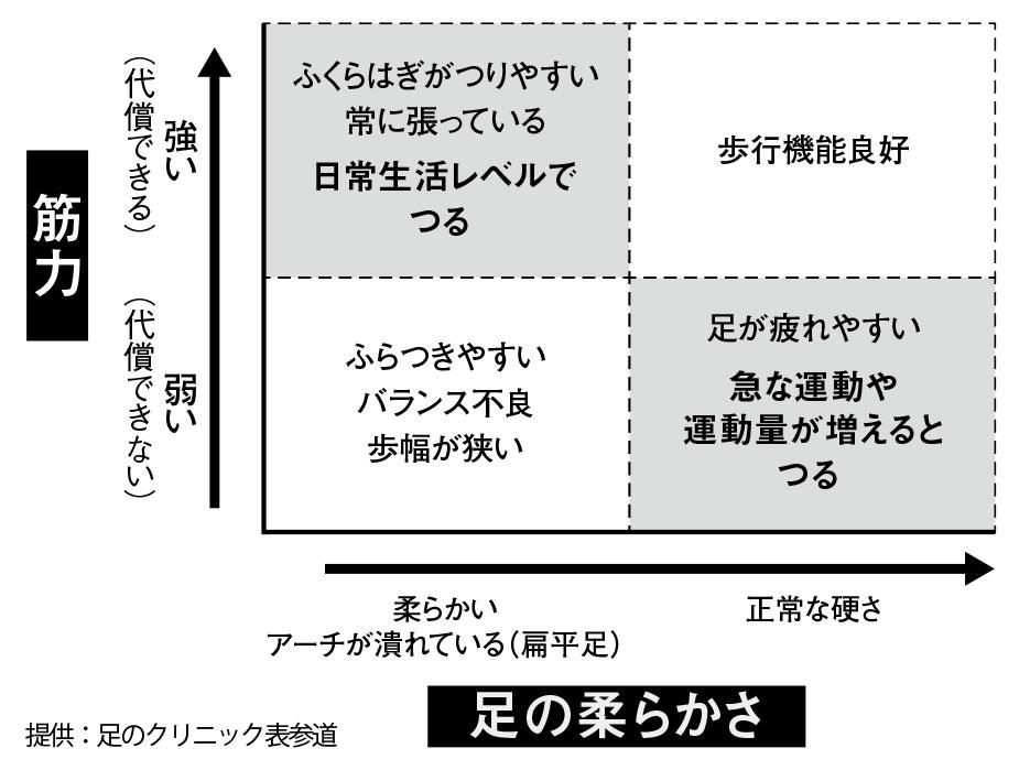 週刊朝日　2022年9月16日号より