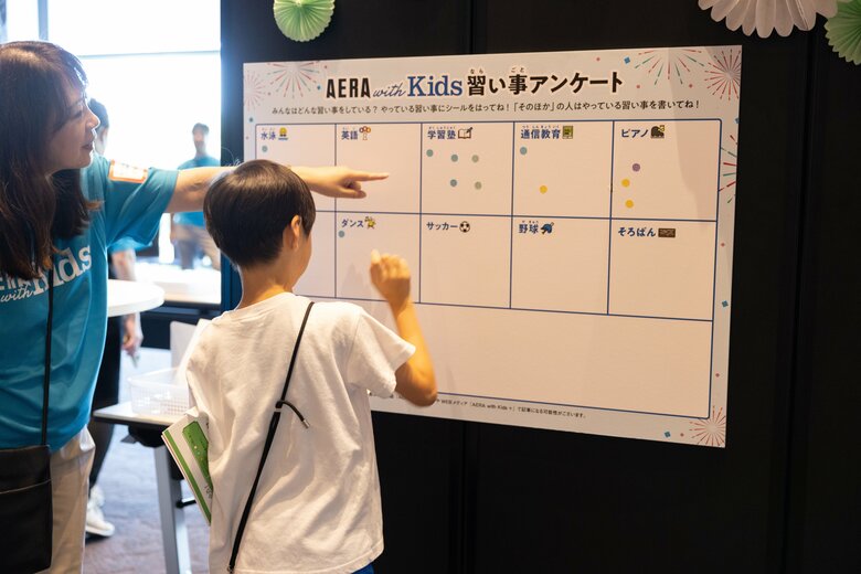 習い事のアンケートパネルには多くの回答が寄せられ、最終的にはシールを張る場所がなくなるほど（嬉）！